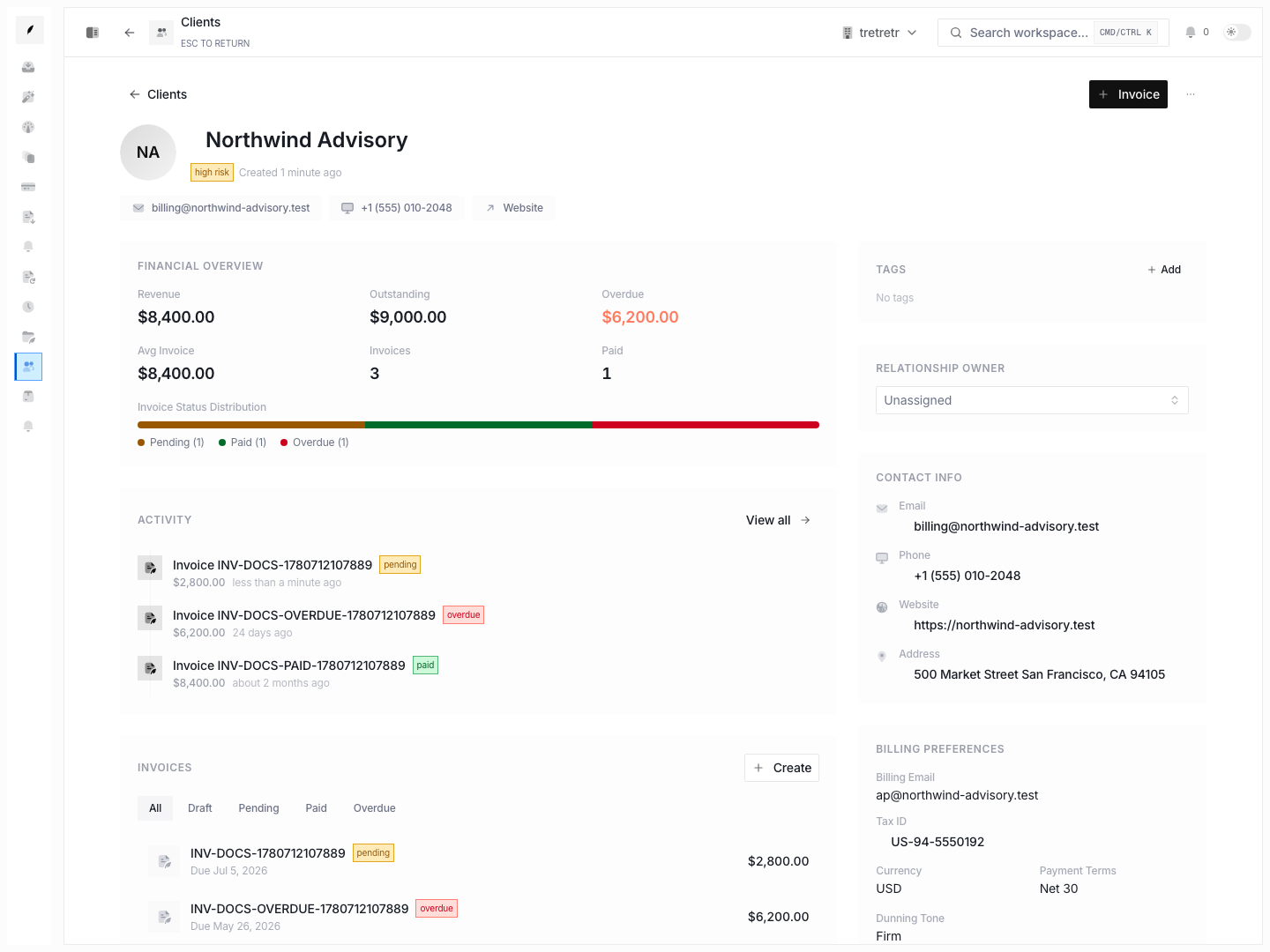 Full client profile showing financial overview, recent activity, invoice history, owner assignment, billing preferences, and portal controls.