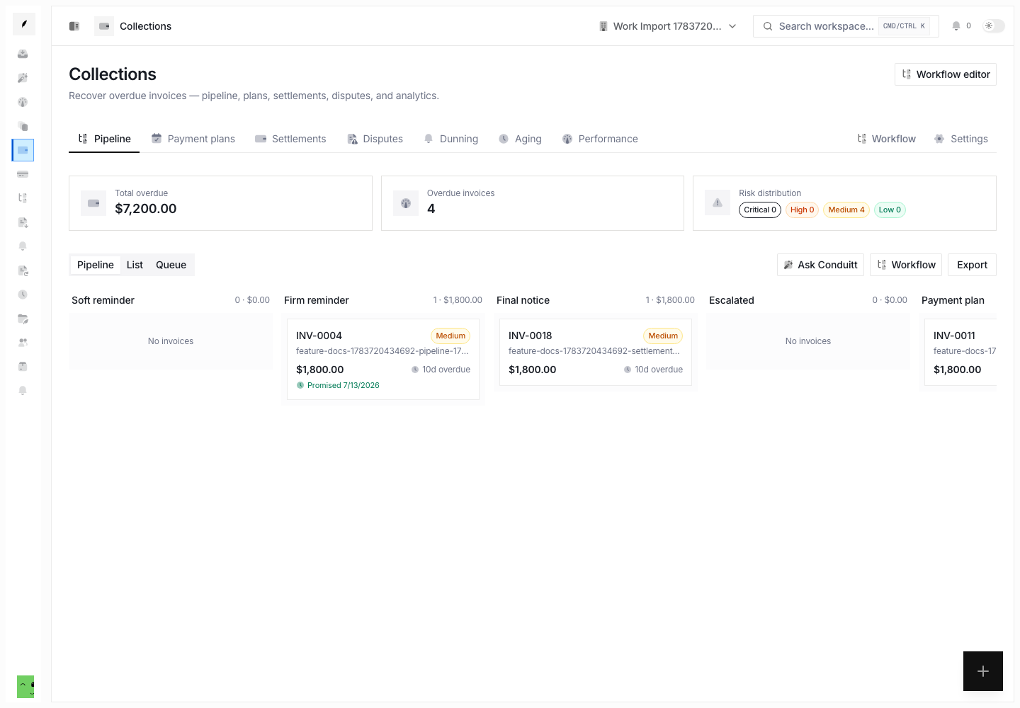 Collections workspace with the overdue summary, recovery stages, and risk-prioritized invoices.