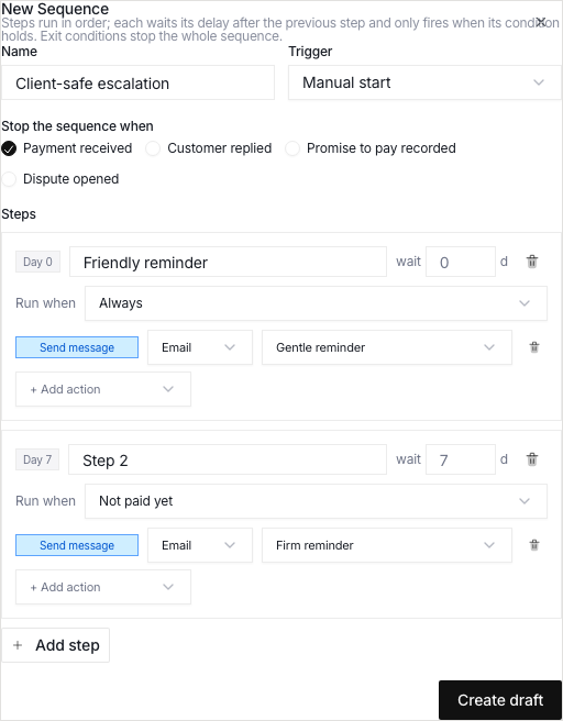 Follow-up sequence editor with triggers, exit rules, delays, conditions, and ordered actions.