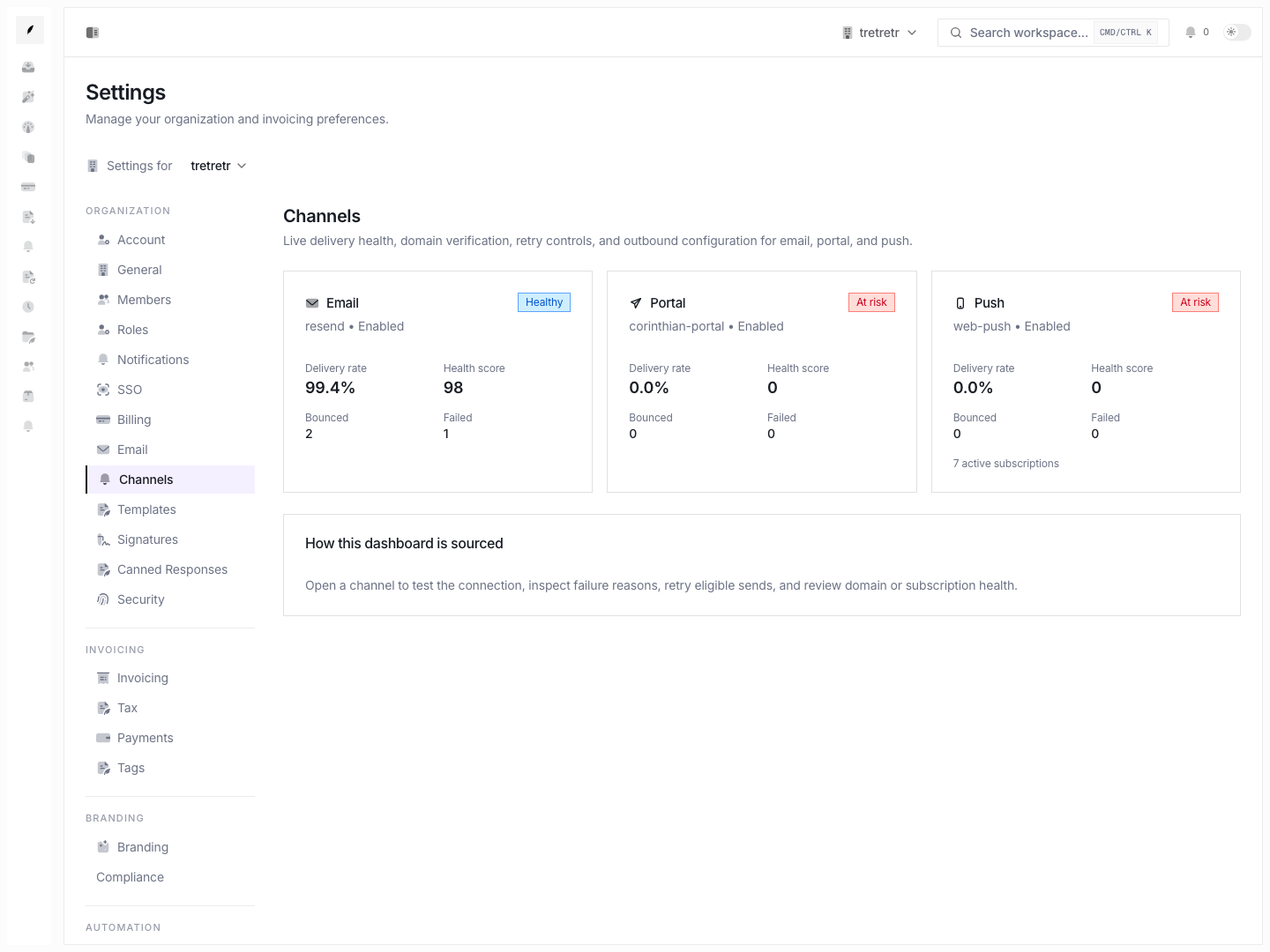 Communication channels dashboard showing the delivery-health layer adjacent to notification routing.